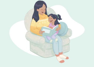 ᑎᑎᖅᑭᕆᓂᖅ ᓱᕈᓯᕐᓄᑦ ᐃᓕᓐᓂᐊᖅᑐᓄᑦ Literacy in Primary Junior Years Manual